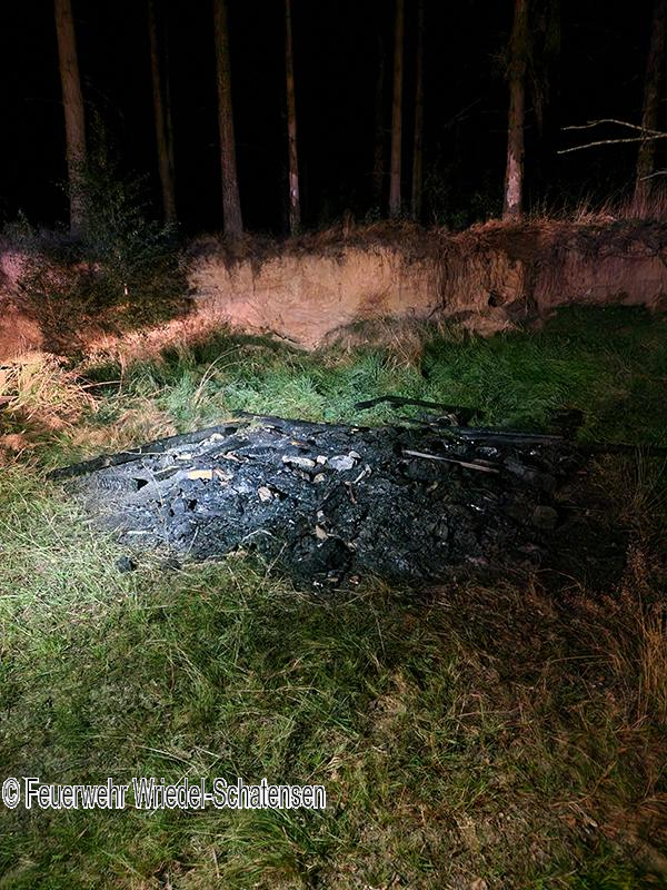 Brandbekämpfung Brandbekämpfung