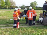 Übung II Gruppe